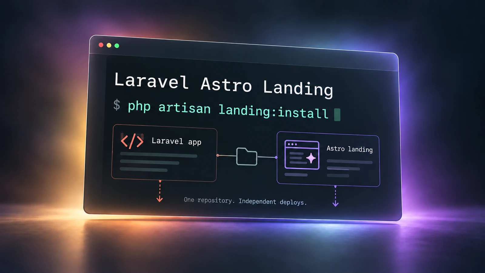 Laravel Astro Landing terminal with the installation command and a diagram of independent application and landing deployments